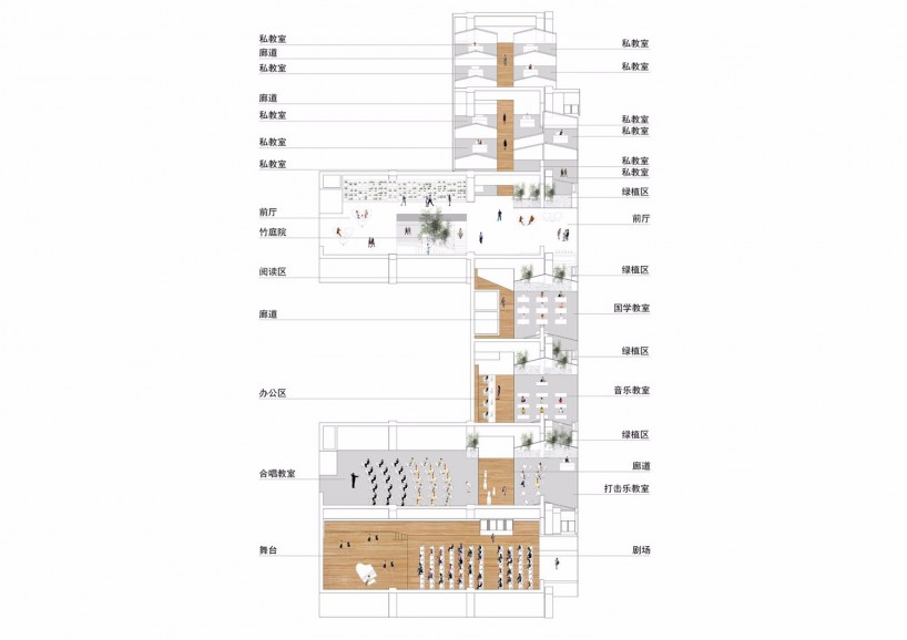 教育空間-音樂(lè)天地，親切、自然，更顯靈動(dòng)(圖9)